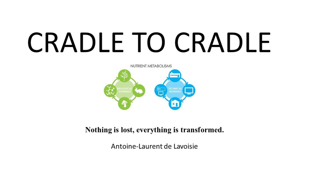 Cradle to Cradle - design för cirkulär ekonomi